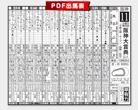 PDF出馬表