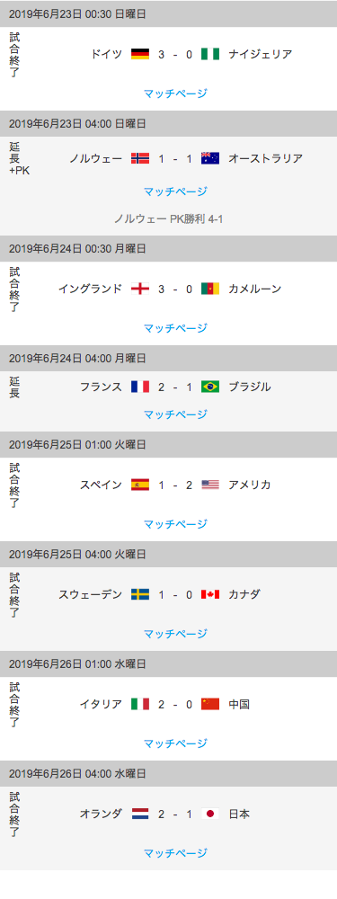 ベスト16日程・結果