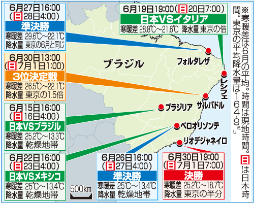 ブラジル地図