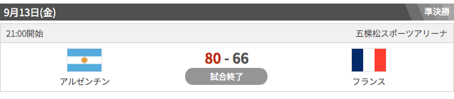ワールドカップ2019準決勝・アルゼンチンvs.仏スコア